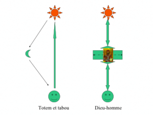 figure-1