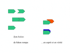 figure-3